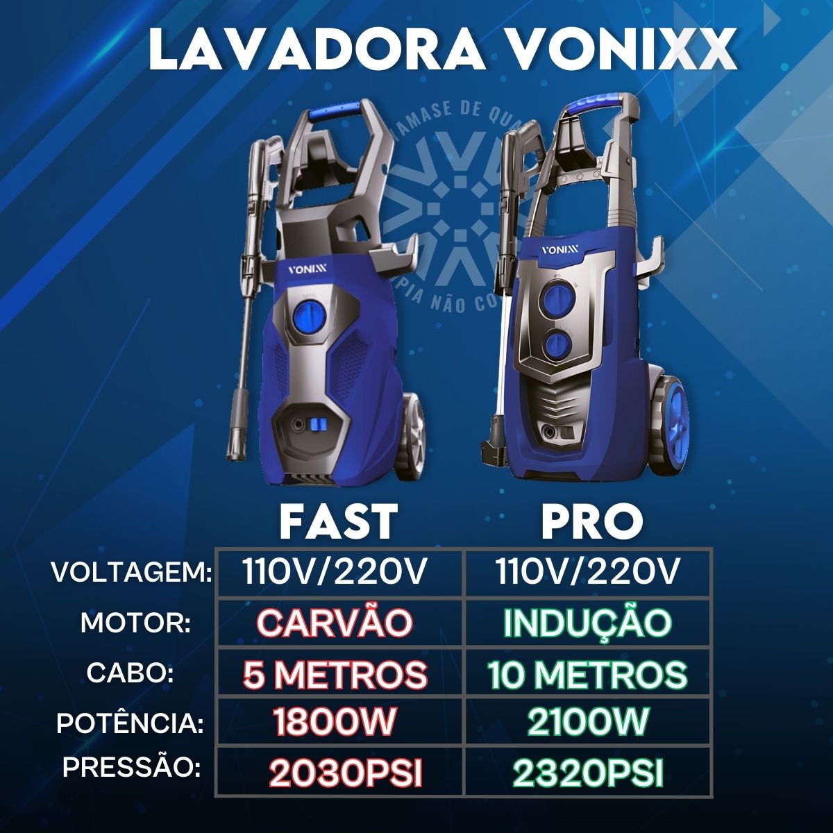 Lavadora de Alta Pressão Pro Motor de Indução 2100w Super Profissional - Imagem 4